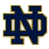 Notre Dame Fighting Irish Logo